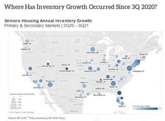 inventory growth